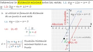 Recta Distancia entre 2 Recta paralelas R2 [upl. by Arvad]