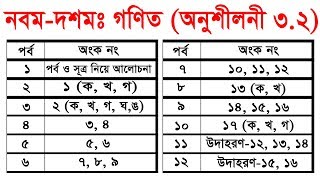 51 Nine Ten Math Chapter 32 Part1 ll SSC Math 32 ll Class 910 Math ll বীজগাণিতিক রাশি [upl. by Noteloc]