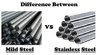 Passivation of Stainless Steel amp Stainless Steel Passivation Methods [upl. by Aisenat445]