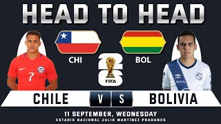 CHILE vs BOLIVIA  WORLD CUP QUALIFIER  Prediction amp Head to Head Stats  CHI vs BOL [upl. by Eikcor]