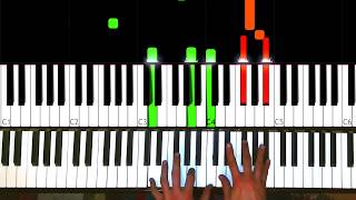 TUTORIAL Chopin  Mazurka no 14 in G minor Op 24 no 1 [upl. by Ytineres]