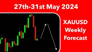 Gold Weekly Forecast 27th31st May 2024  XAUUSD Technical AnalysisImbalance GDP PCE Jobless Claims [upl. by Onaicnop168]