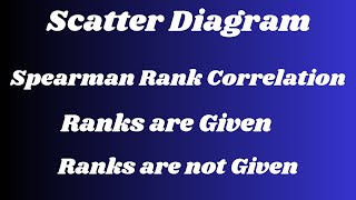 calculation of Spearmans Rank Correlation Scatter Diagram [upl. by Mendelson]