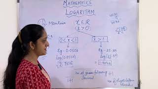 maths education logarithm How to find Log and Antilog [upl. by Vanya]