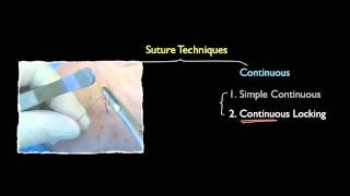 Suture Techniques from Basics to Advanced [upl. by Downey184]