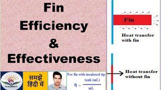 Fin efficiency amp Effectiveness  Heat amp mass transfer  HMT [upl. by Haissem]