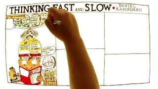 Video Review for Thinking Fast And Slow by Daniel Kahneman [upl. by Annawahs]