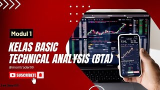 Tutorial  Cara Cek Market Capitulation Saham menggunakan Stockbit [upl. by Lenno]