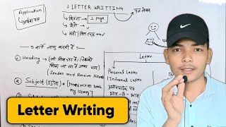 Letter Writing Kaise Likhe 💡Using this Methods [upl. by Strader]