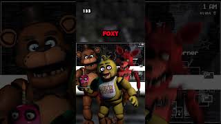 CUAL ES EL MEJOR TRUCO FNAF EN 222 PALABRAS videojuegos resumen fnaf gatos gaming lol trucos [upl. by Marutani166]