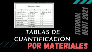 Aprendiendo Revit Tablas de cuantificación Por materiales [upl. by Llednew383]