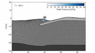 Chicxulub Impact Simulation [upl. by Devora827]