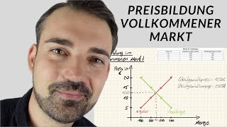 Preisbildung am vollkommenen Markt  Angebot und Nachfrage einfach erklärt [upl. by Ydnolem]