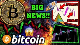 BITCOIN BIG NEWS MILLIONS of Investors BRAND NEW ACCESS to BTC 38k FIRST [upl. by Dent]