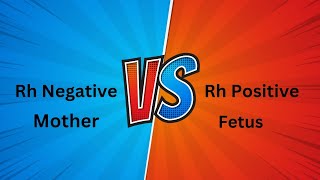 Rhnegative Mother and Rhpositive Fetus [upl. by Jakob]