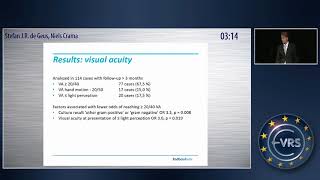 Acute Endophthalmitis After Cataract Surgery from 2007 to 2015 [upl. by Yecnuahc863]