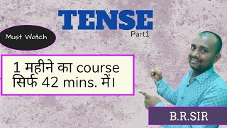 TENSES IN ENGLISH GRAMMAR  Learn Tenses in English Grammar with Examples [upl. by Ardnassak270]