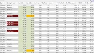 PDS Trader Quick Start [upl. by Anelet]