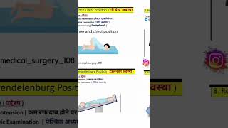 Types of Position  Supine Position  Lithotomy Position  mbbslife medicalcollegelife neet [upl. by Rickie297]