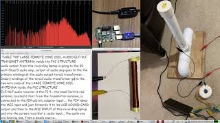 Large Ferrite Rod Core TABLE TOP Transmit Vertical Loopstick Antenna for ELFVLFaudio  30 watts [upl. by Aicilas256]