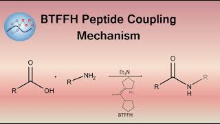 BTFFH Peptide Coupling Mechanism  Organic Chemistry [upl. by Denys]