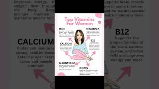 Vitamins for women womanshealth vitalvitamins vitaminc biotin vitamins healthydiet music [upl. by Lemmuela]