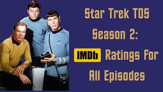 Star Trek TOS Season 2 IMDb Ratings for All Episodes [upl. by Bornstein]