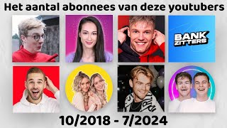 Dutchtuber vs StukTV vs Dylan vs Glowmovies [upl. by Aicenert]