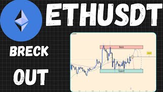 Breck out Eth usdt breck out soon today price pridiction [upl. by Oivalf]