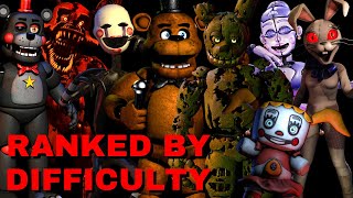 FNAF Games Ranked by Difficulty [upl. by Ro]