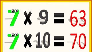 Tabla de Multiplicar del 7 para Niños Multiplication Chart of Number 7 [upl. by Obel]
