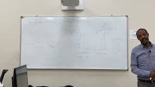 Lecture 15  Flow Around Finite Wing [upl. by Swanhildas]