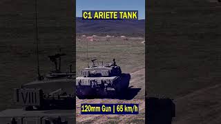 C1 Ariete The Tank That Didn’t Secure Export Orders tank [upl. by Leirua586]