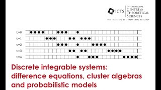 Ruijsenaars and Toda Integrable Systems by Alexander Shapiro [upl. by Eixor]