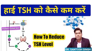 How To Lower High TSH Levels Treatment  Badhe TSH Ka Ilaj [upl. by Pass]