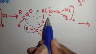 MEERWEIN  PONDORFF  VERLEY REDUCTION ORGANIC CHEMISTRY [upl. by Perle]