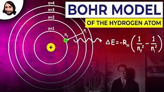 Bohr Model of the Hydrogen Atom [upl. by Beckman249]