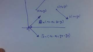 Geometria analítica  vetores perpendiculares [upl. by Glyn]