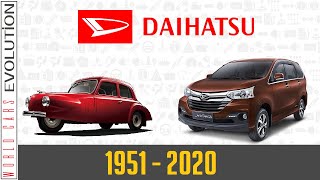 WCEDaihatsu Evolution 1951  2020 [upl. by Ennis760]