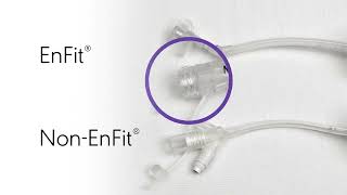 What is ENFit® [upl. by Ansley]