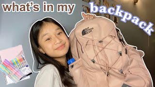 what’s in my backpack for my first year of MIDDLE SCHOOL 7th grade  mina phan [upl. by Lance404]