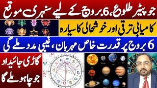 Good News  6 Luckiest Zodiac Signs  Jupiter Rise  Astrologer M A Shami  Asim Series [upl. by Lehte]