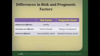 Prognostic Factor or Risk Factor [upl. by Lleze]