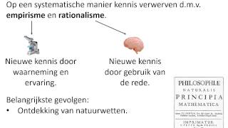 1 Empirisme en rationalisme HC De Verlichting [upl. by Shank]