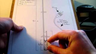 DIY VHF Marine Radio JPole Antennd Design [upl. by Mello]