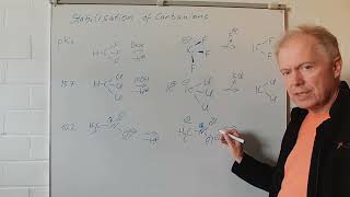 Stabilisierung von Carbanionen  Repetitorium Organische Chemie 15 [upl. by Avla780]