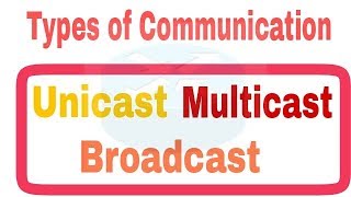 What is Unicast Multicast and Broadcast in networking in HindiUrdu [upl. by Culver855]