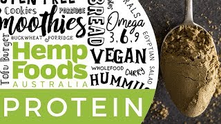 HEMP PROTEIN Features amp Benefits [upl. by Linetta]