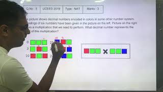 UCEED 2019 Solved Paper  Solution for Question No 5 [upl. by Nathanial]