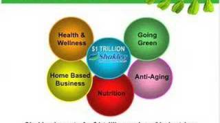 SHAKLEE business Is It a SCAM or Real Deal [upl. by Aznarepse]